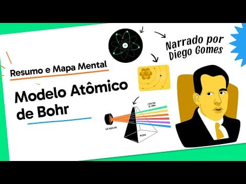 Thumbnail da aula: Como Bohr Revolucionou a Ciência: O Modelo Atômico Explicado!