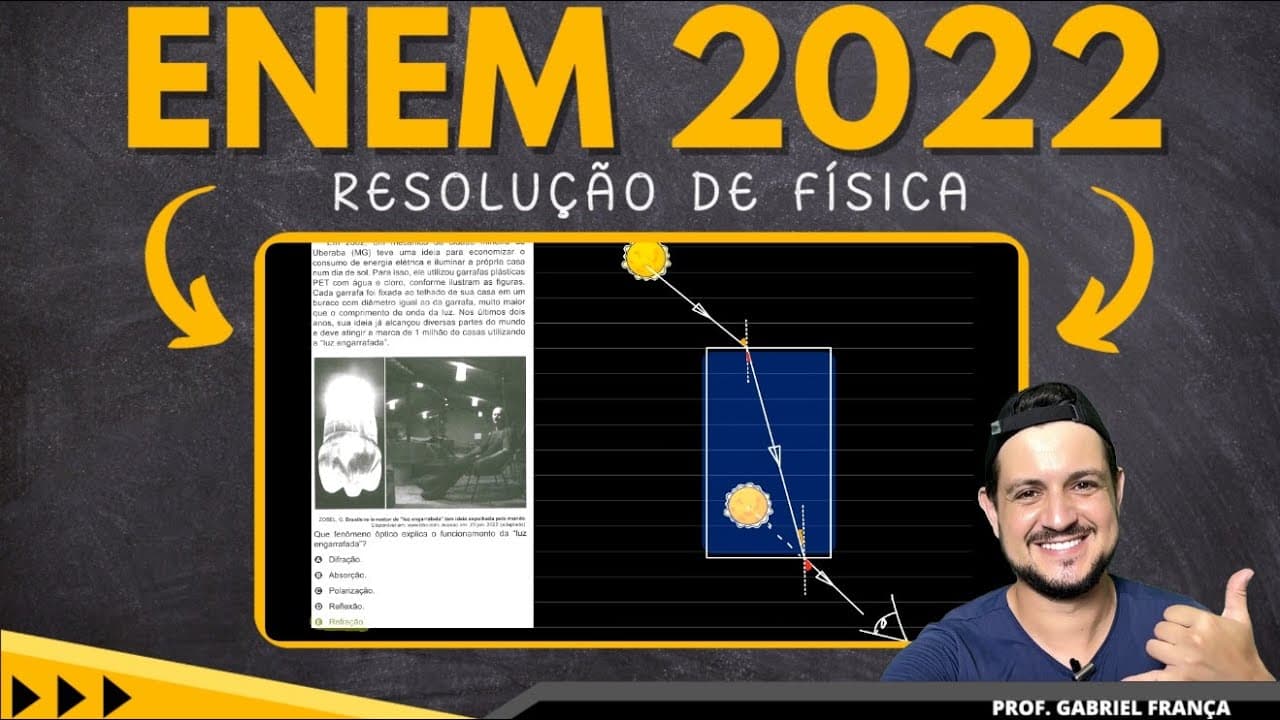 Thumbnail: Enem 2022 - ONDAS - Em 2002, um mecânico da cidade mineira de Uberaba (MG) teve uma ideia para