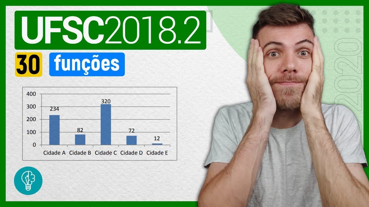 Thumbnail: 30 VESTIBULAR UFSC 2018/2 - FUNÇÕES - Se a função é definida por , então é ímpar e seu valor mínimo