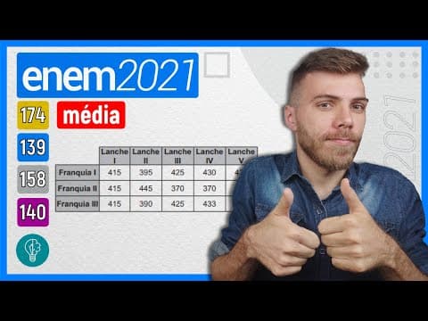 Thumbnail da aula: 🛑139 Enem 2021 - MÉDIA - Questão de múltiplia escolhaUma rede de hamburgueria tem três franquias em