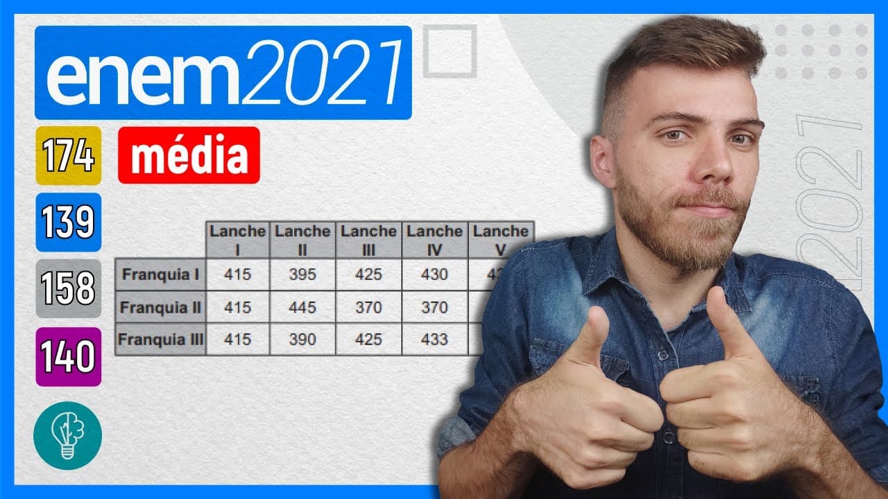 Thumbnail: 🛑139 Enem 2021 - MÉDIA - Questão de múltiplia escolhaUma rede de hamburgueria tem três franquias em