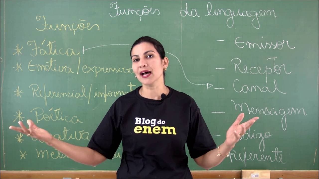 Thumbnail: OS ELEMENTOS DA COMUNICAÇÃO HUMANA | PORTUGUÊS | Prof.ª Kel