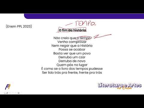 Thumbnail da aula: ENEM PPL 2023 - Séculos XX e XXI | O fim da história...