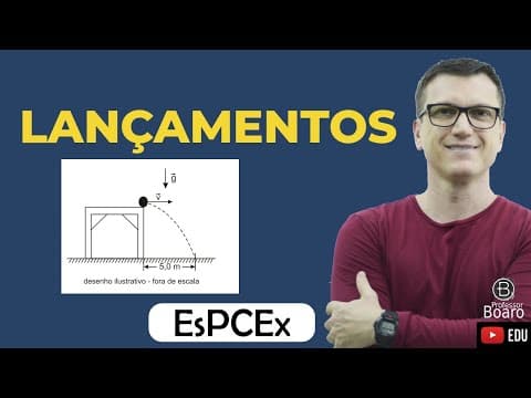Thumbnail da aula: Lançamento Horizontal | Professor Boaro | Uma esfera é lançada com velocidade horizontal constante