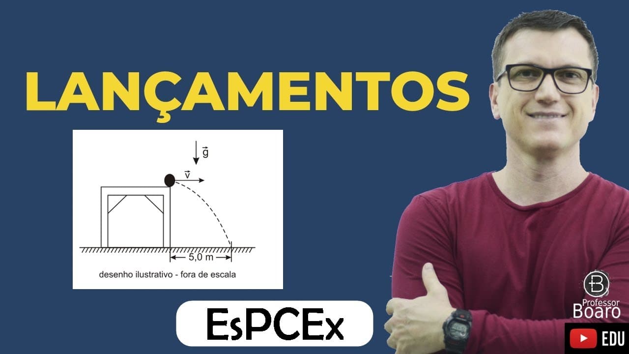 Thumbnail: Lançamento Horizontal | Professor Boaro | Uma esfera é lançada com velocidade horizontal constante