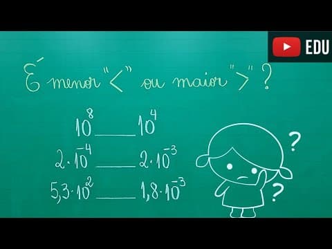Thumbnail da aula: ❎ Notação Científica - É maior ou menor? - Professora Angela