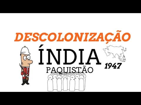 Thumbnail da aula: DESCOLONIZAÇÃO - INDEPENDÊNCIA DA ÌNDIA