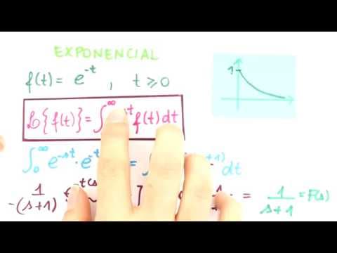 Thumbnail da aula: Me Salva! CBC02 - Revisão de Transformada de Laplace (Aula I) - Sistemas de Controle