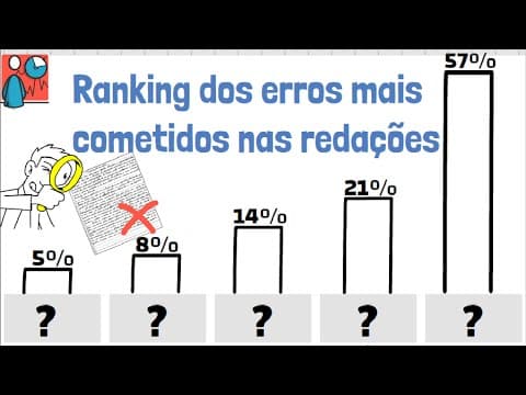 Thumbnail da aula: Ranking dos erros mais cometidos na redação (Não faça isso na sua redação)  | Desenhando a Solução