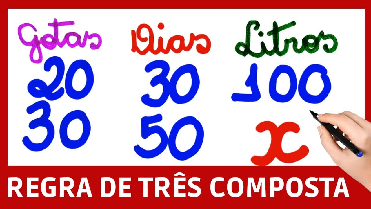 Thumbnail: O FAMOSO EXERCÍCIO de REGRA DE 3 das torneiras!!