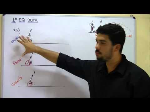 Thumbnail da aula: QUESTÕES RESOLVIDAS  REVISÃO UERJ FÍSICA PARTE 2   JUN 13   PROF  MARCOS SANT'ANNA