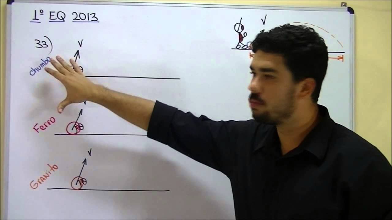 Thumbnail: QUESTÕES RESOLVIDAS REVISÃO UERJ FÍSICA PARTE 2 JUN 13 PROF MARCOS SANT'ANNA