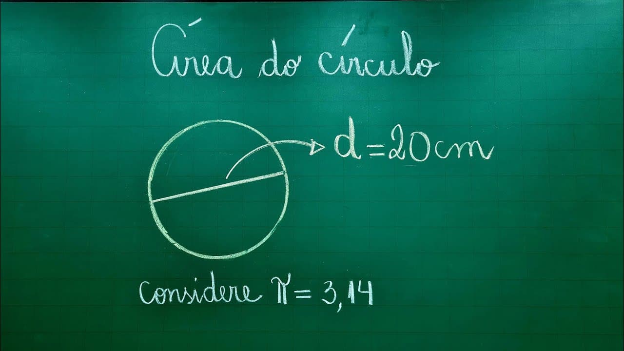 Thumbnail: ÁREA DO CÍRCULO - Professora Angela Matemática