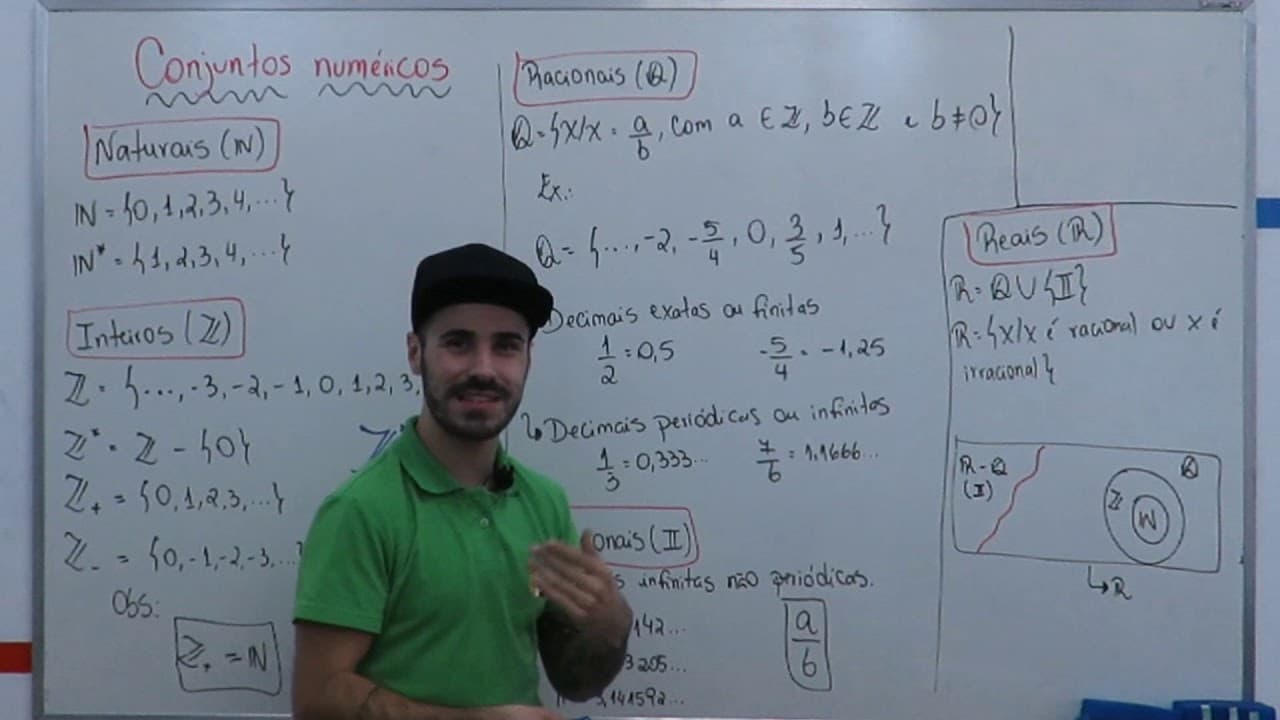 Thumbnail: Matemática - Conjuntos Numéricos