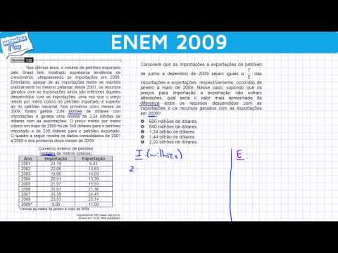 Thumbnail da aula: ENEM 2009 Matemática #37 - Operações Aritméticas com Frações