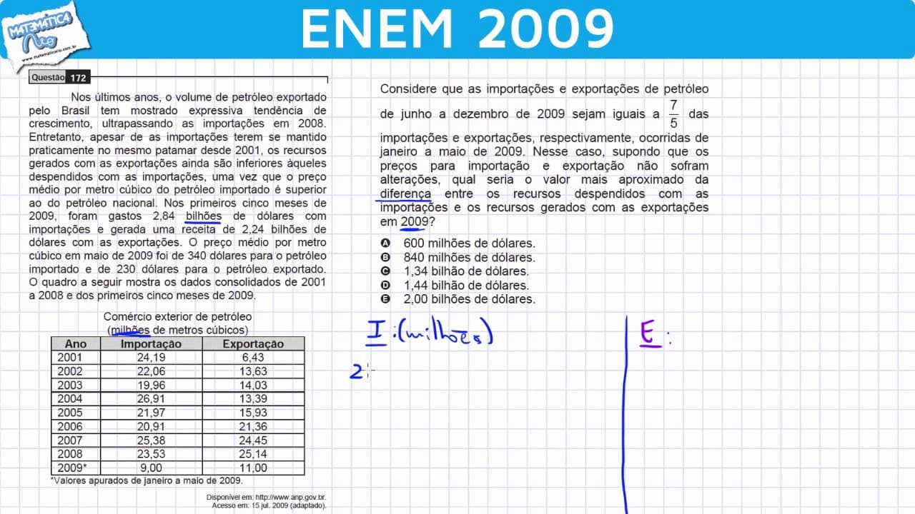 Thumbnail: ENEM 2009 Matemática #37 - Operações Aritméticas com Frações