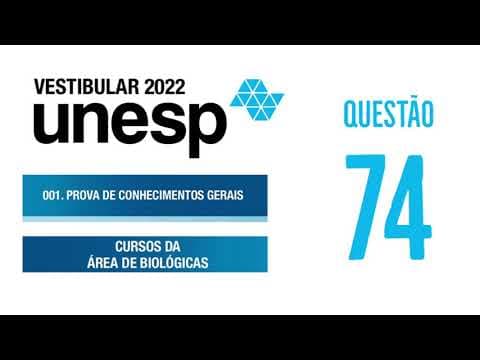 Thumbnail da aula: Unesp 2022 | Biológicas | Questão 74 - Considere a estrutura da vitamina K