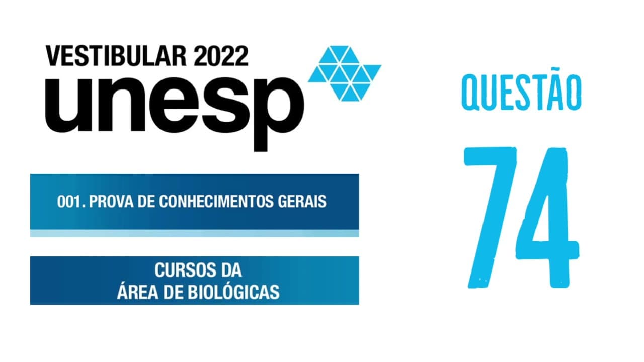 Thumbnail: Unesp 2022 | Biológicas | Questão 74 - Considere a estrutura da vitamina K