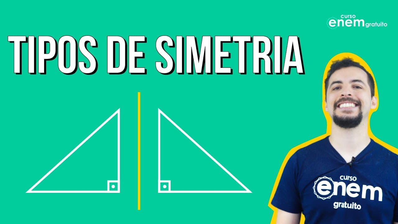 Thumbnail: SIMETRIA: tipos de simetria | RESUMO DE MATEMÁTICA PARA O ENEM