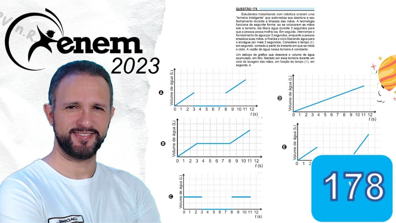 Thumbnail: RESOLUÇÃO DO ENEM 2023 | MATEMÁTICA | CADERNO AZUL - Questão 178