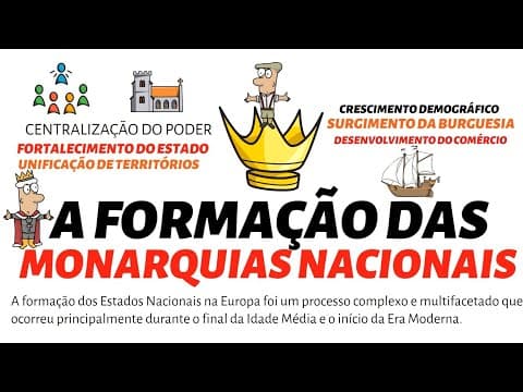 Thumbnail da aula: A FORMAÇÃO DAS MONARQUIAS EUROPEIAS