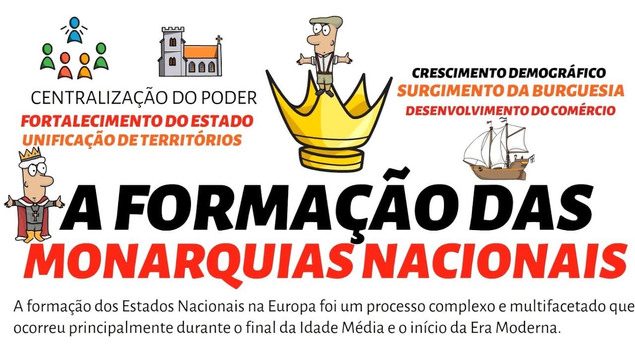 Thumbnail: A FORMAÇÃO DAS MONARQUIAS EUROPEIAS