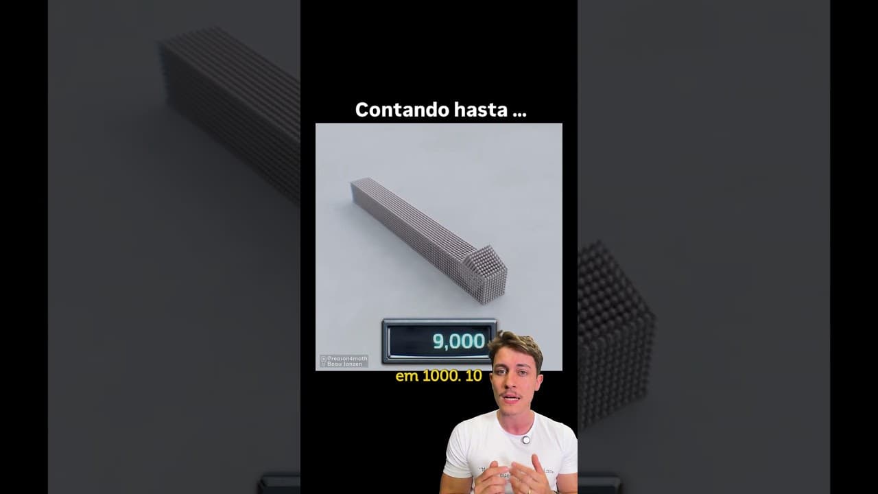 Thumbnail: Já tinha entendido como se forma o sistema decimal?