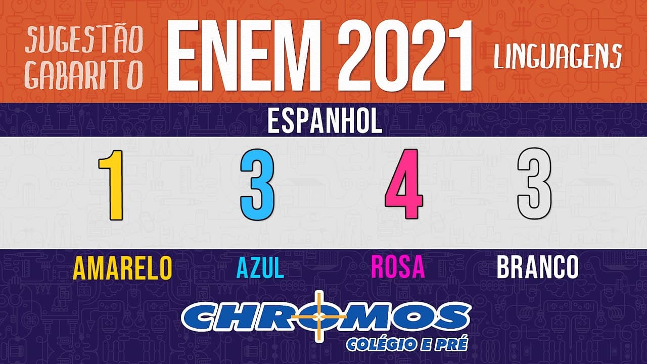 Thumbnail: Gabarito ENEM 2021 CHROMOS - Prova Amarela: Questão 01 | Espanhol