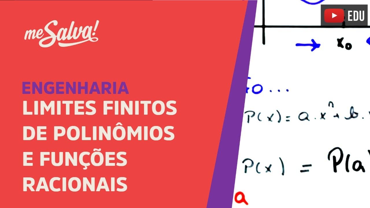 Thumbnail: Me Salva! LIM06 - Limites finitos de polinômios e funções racionais
