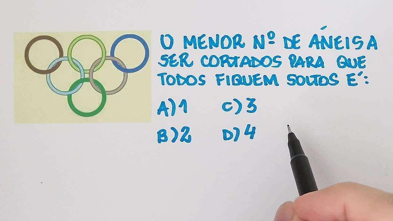 Thumbnail: 🔥 HELP MATEMÁTICA BÁSICA | O problema dos anéis! 87% erram!