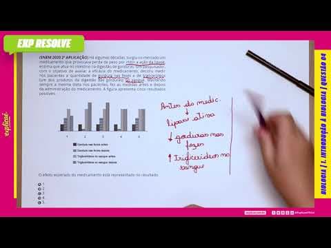 Thumbnail da aula: HÁ ALGUMAS DÉCADAS, SURGIU NO MERCADO UM MEDICAMENTO QUE PROVOCAVA (...)  INTRODUÇÃO À BIOLOGIA