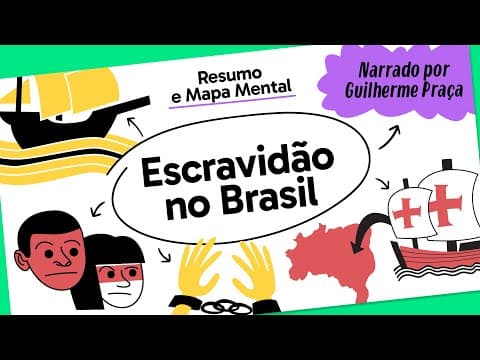 Thumbnail da aula: ESCRAVIDÃO NO BRASIL- História | Mapa Mental | Quer Que Desenhe