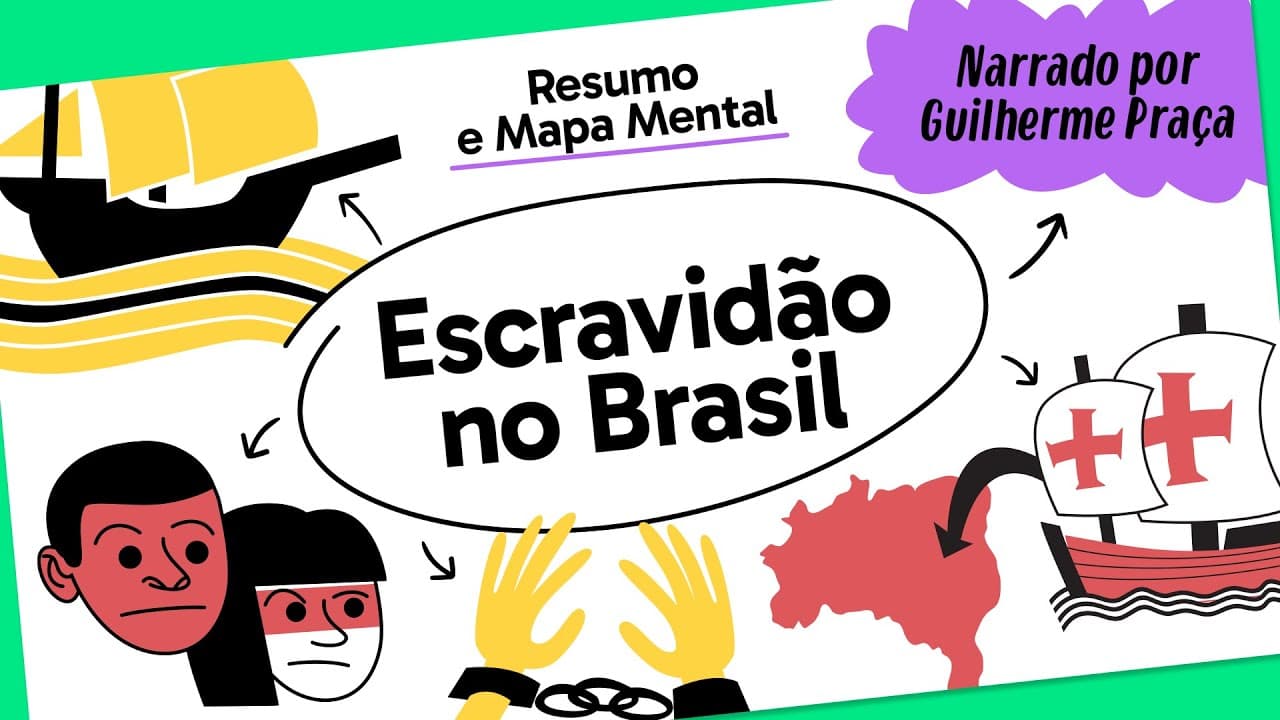 Thumbnail: ESCRAVIDÃO NO BRASIL- História | Mapa Mental | Quer Que Desenhe