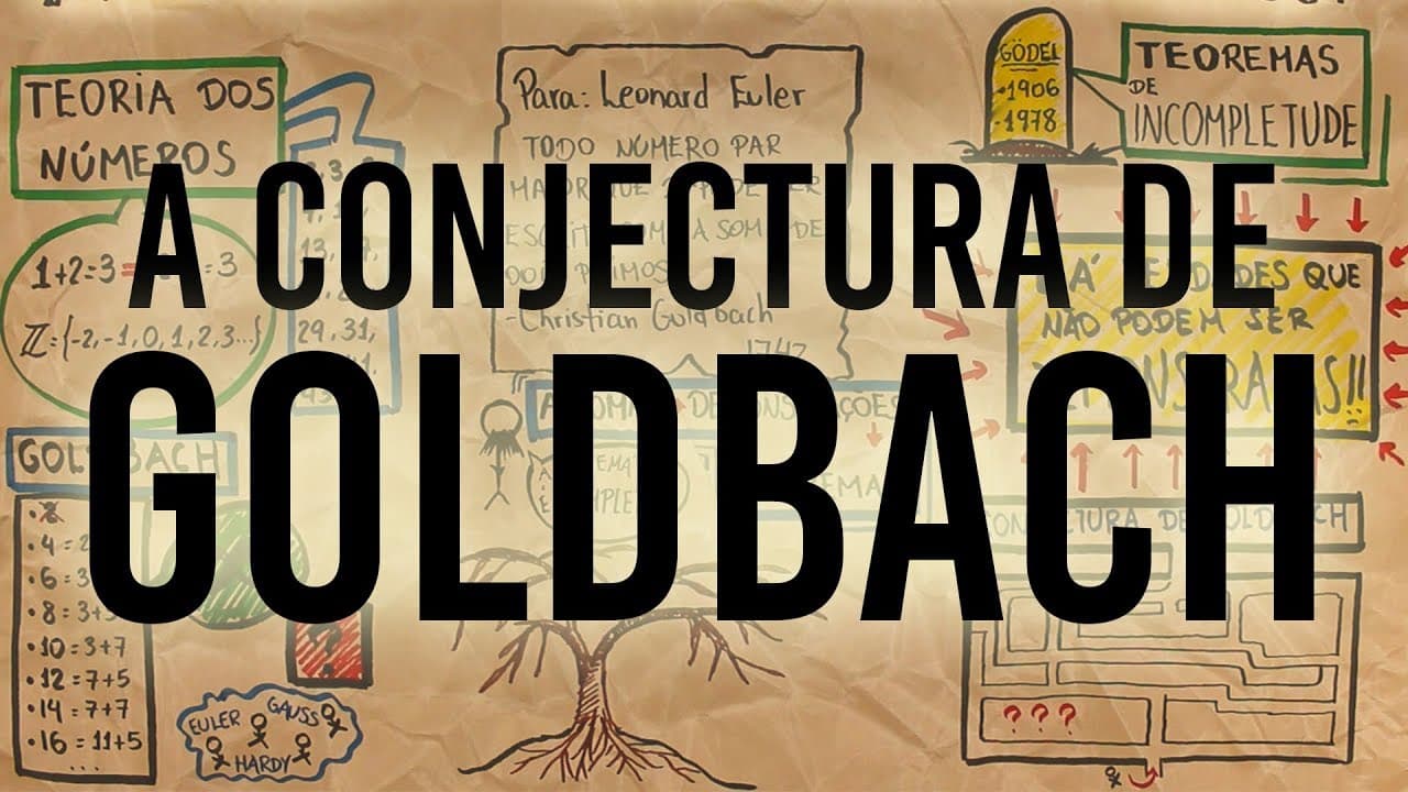 Thumbnail: A Conjectura de Goldbach e o Teorema da Incompletude de Godel