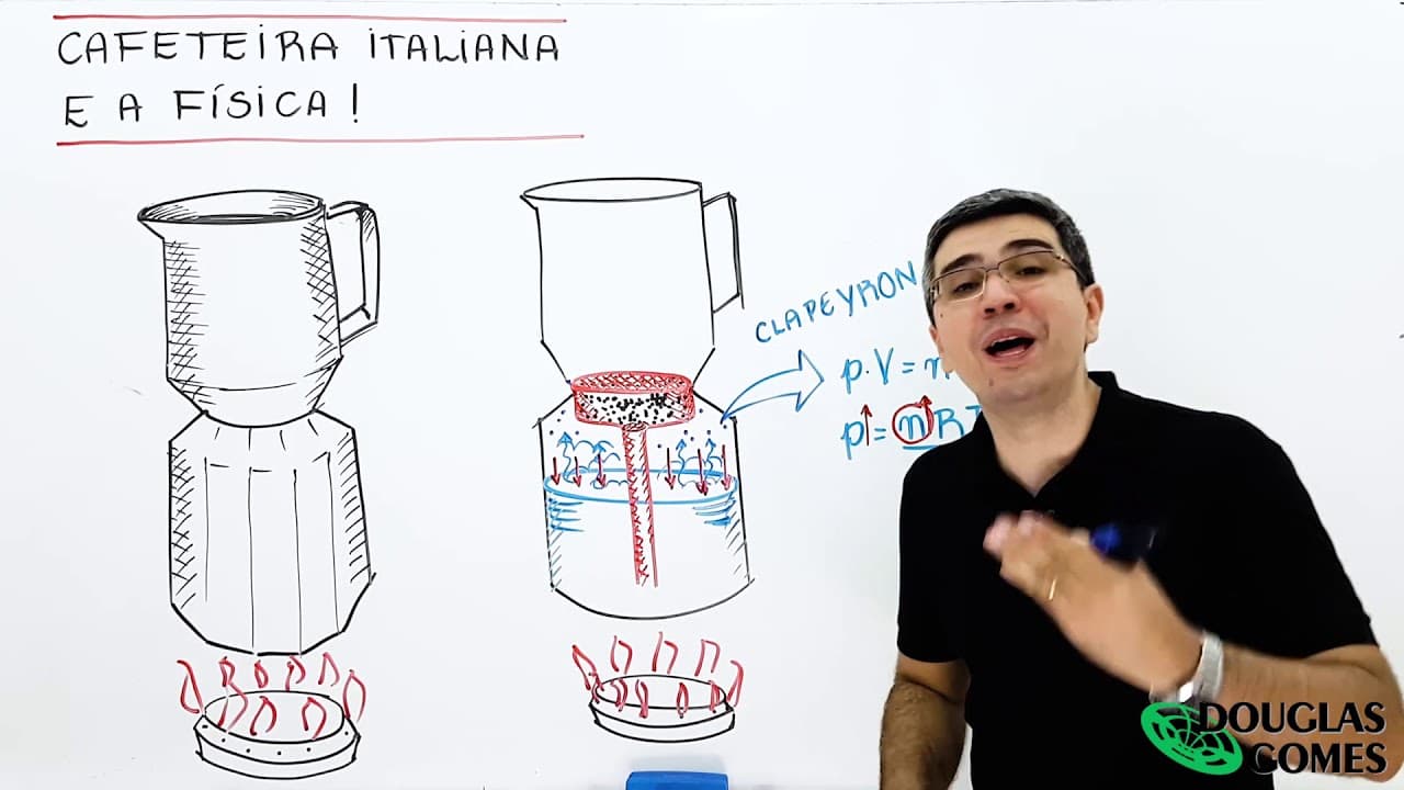 Thumbnail: Cafeteira italiana e a Física