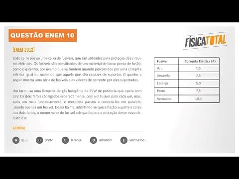 Thumbnail da aula: Lista ENEM Questão 10 Fusíveis | Limitador de Corrente Elétrica