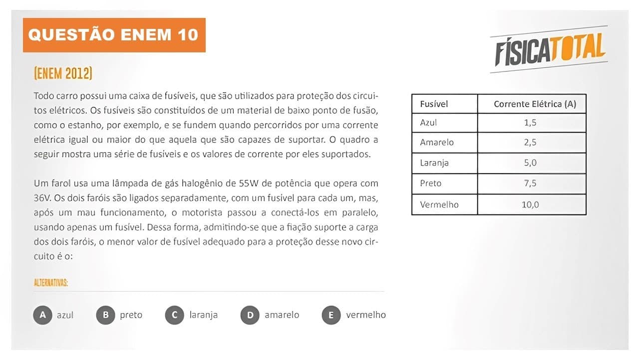 Thumbnail: Lista ENEM Questão 10 Fusíveis | Limitador de Corrente Elétrica