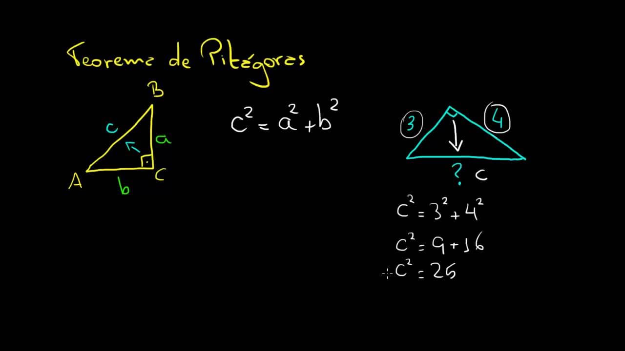 Thumbnail: Teorema de Pitágoras - Introdução | Matemática Rio
