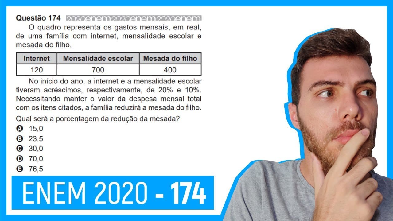 Thumbnail: 🛑 Questão 174 Enem 2020 - Resolução Passo a Passo -  O quadro representa os gastos mensais...