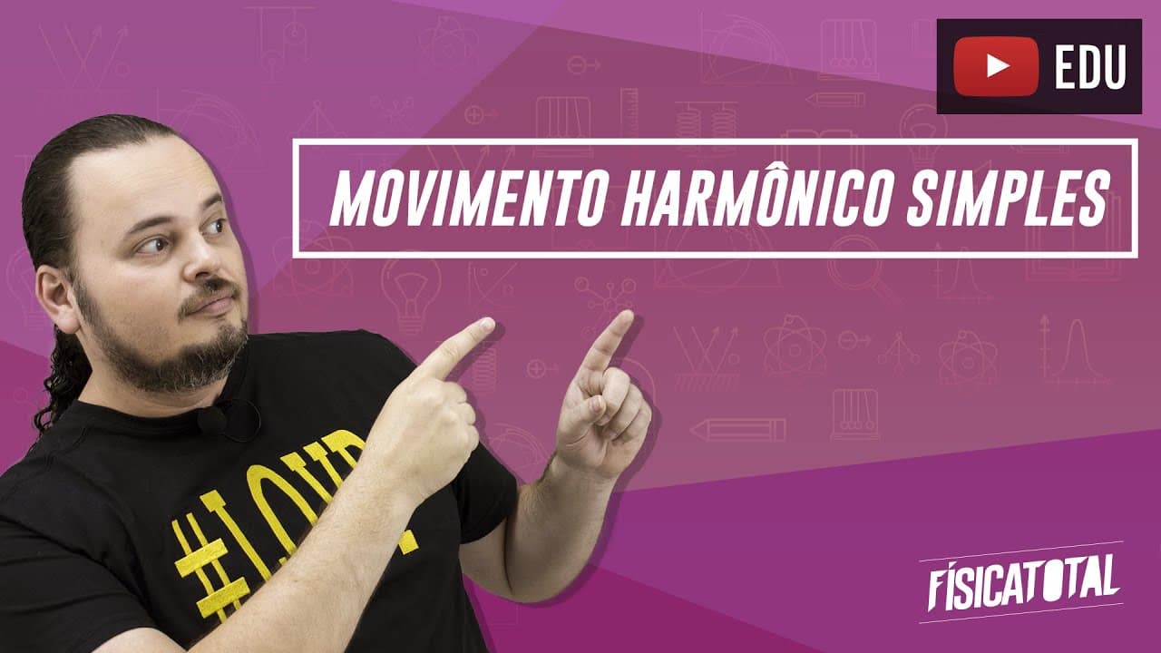 Thumbnail: Movimento Harmônico Simples | MHS | Física em Questões 195