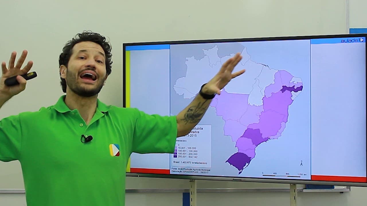 Thumbnail: Geografia -  Principais Cultivos Agrícolas