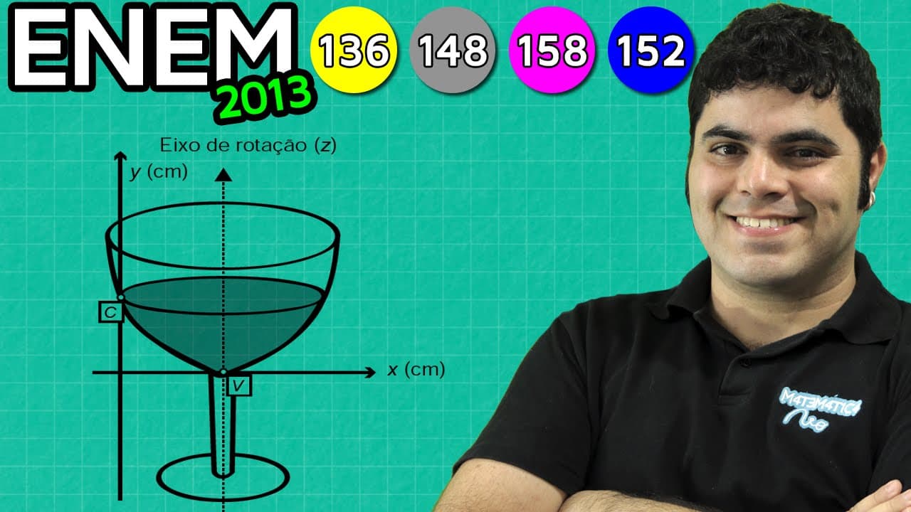 Thumbnail: ENEM 2013 Matemática #17 - Função Quadrática (questão interessante)