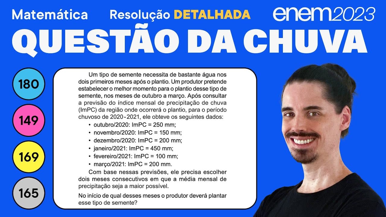 Thumbnail: 🔵 Questão da chuva: ENEM 2023 Matemática (Detalhada) -  Estatística Geral
