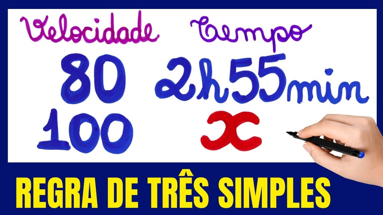 Thumbnail: 🚨🚨APRENDA REGRA DE 3 SIMPLES AGORA!! COM DICAS PARA NÃO ERRAR MAIS!!!