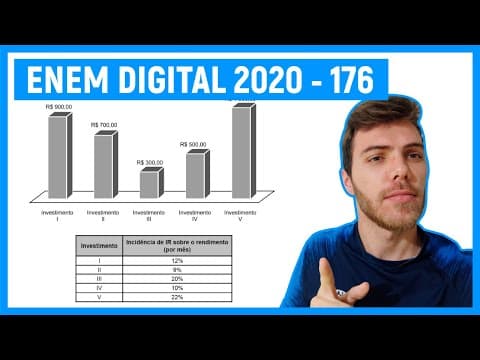 Thumbnail da aula: 🛑GRÁFICOS E PORCENTAGEM - Questão 176 Enem DIGITAL 2020 - Um investidor pretende aplicar 100MIL