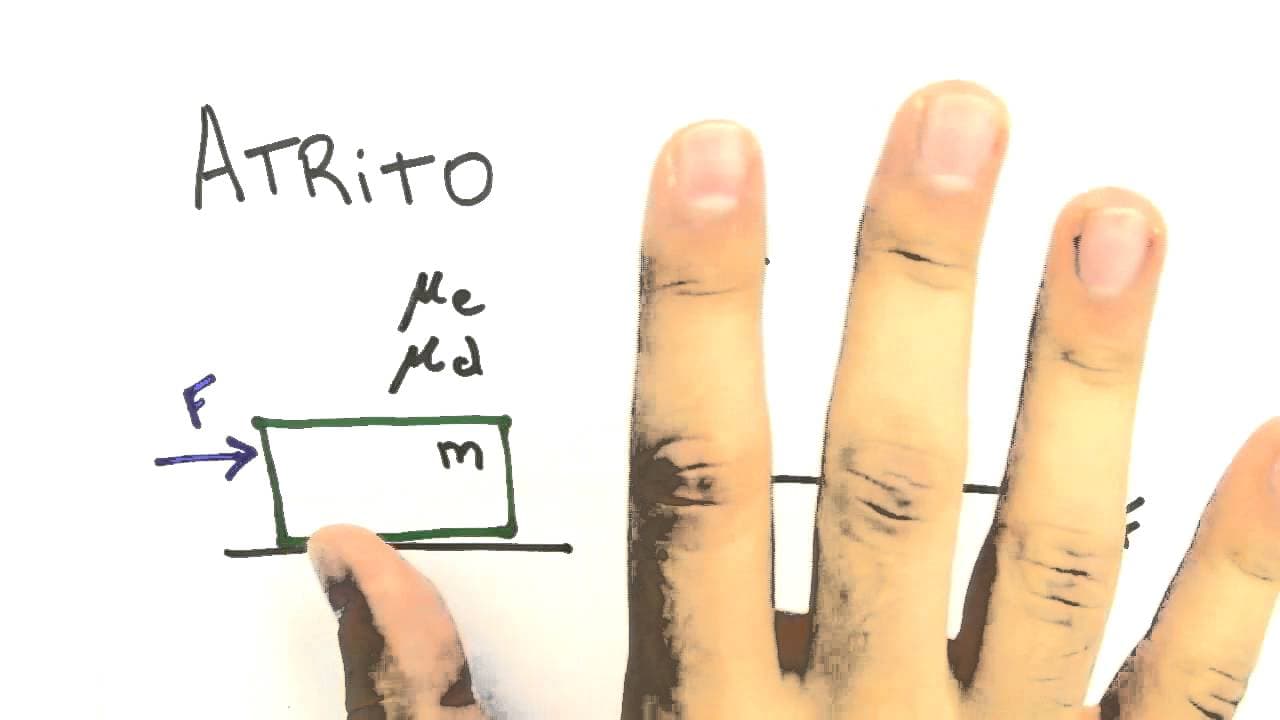 Thumbnail: Me Salva! DINS04 - Exemplos de Forças: Gravidade, Normal, Atrito e Tração - Física Geral - Mecânica