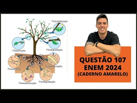 Thumbnail da aula: BIOLOGIA ENEM 2024! "A fitorremediação é uma técnica que utiliza plantas para a remediação..."