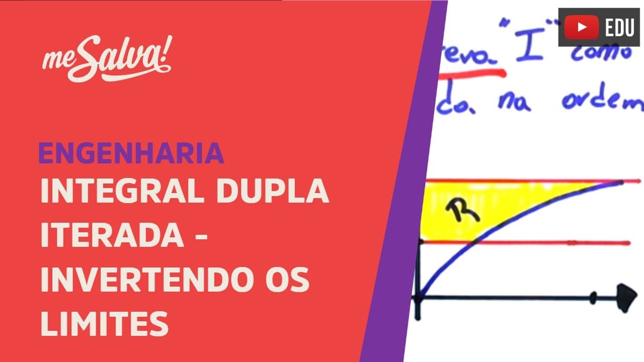 Thumbnail: Me Salva! ITD04 - Integral Dupla iterada - Invertendo os limites de integração exemplo 1