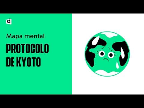 Thumbnail da aula: PROTOCOLO DE KYOTO | História | Quer Que Desenhe | Descomplica