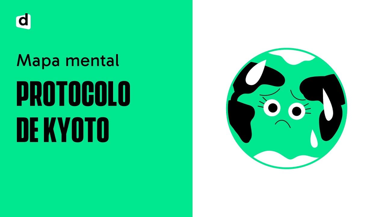 Thumbnail: PROTOCOLO DE KYOTO | História | Quer Que Desenhe | Descomplica